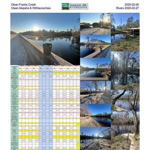 [Clean Franks Creek, 2025-02-26, Clean Alapaha & Withlacoochee, Rivers 2025-02-27]