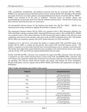 [Table 2. Facilty-wide Emissions (tpy) in Phase I (After-control)]