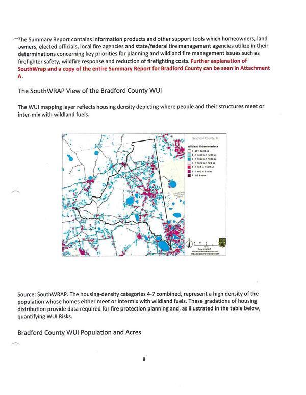 population whose homes either meet or intermix with wildland fuels. These gradations of housing
