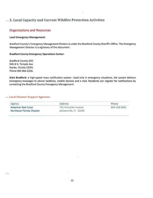 Northeast Florida Chapter Jacksonville, FL 32204