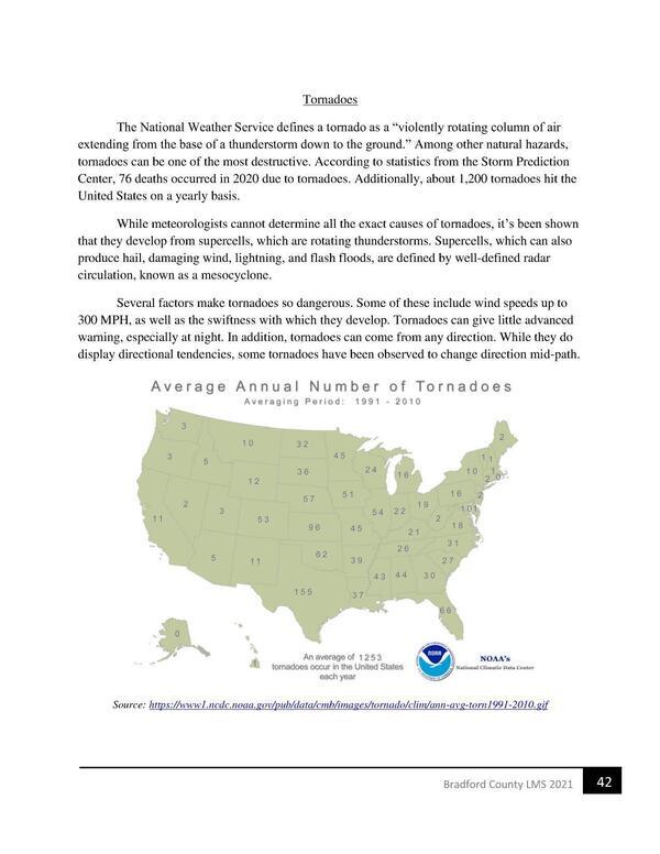 Average Annual Number of Tornadoes