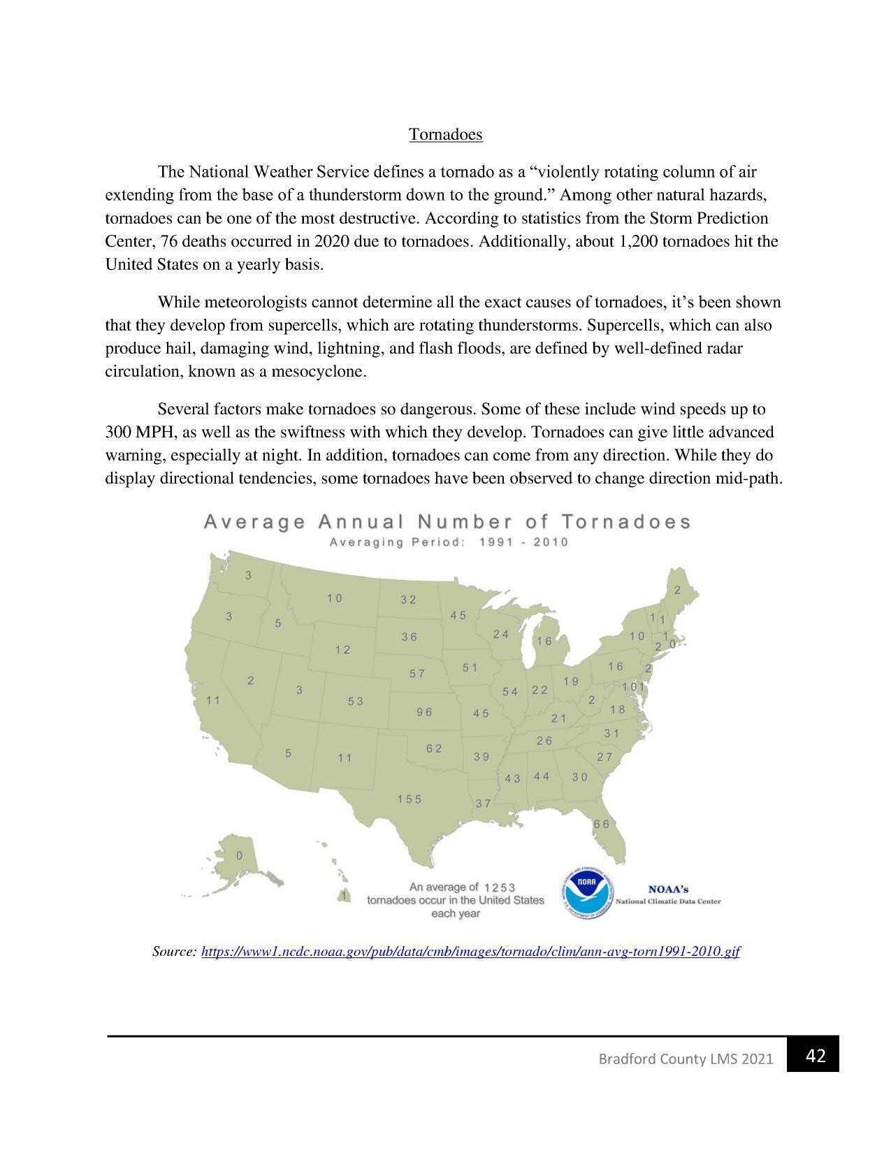 Average Annual Number of Tornadoes