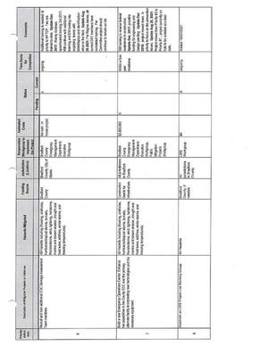 [Page 4]