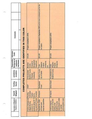 [Page 5]