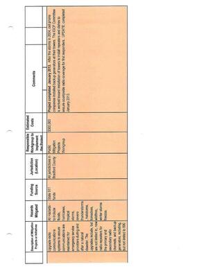 [Page 7]
