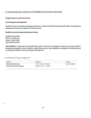 [Northeast Florida Chapter Jacksonville, FL 32204]