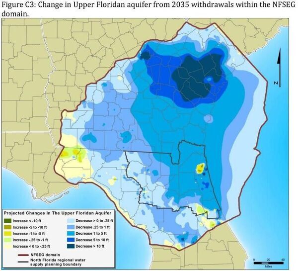 [Figure C3: Aquifer surface change due to withdrawals in north Florida and south Georgia, in Less withdrawals, more water retention for North Florida Regional Water Supply Plan, by John S. Quarterman, for WWALS.net, 6 December 2016,]