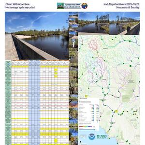 [Clean Withlacoochee, and Alapaha Rivers 2025-03-26, No sewage spills reported, No rain until Sunday]