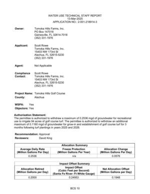 [Authorization Statement: The permittee is authorized to withdraw a maximum of 0.2536 mgd of groundwater for recreational use to irrigate 94 acres of golf course turf. The permittee is authorized to withdraw an additional maximum of 0.1160 mgd of groundwater for grow-in and establishment of golf course turf for 3 months following turf plantings in years 2025 and 2026.]