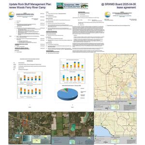 [Collage, SRWMD Board Package 2025-04-08]