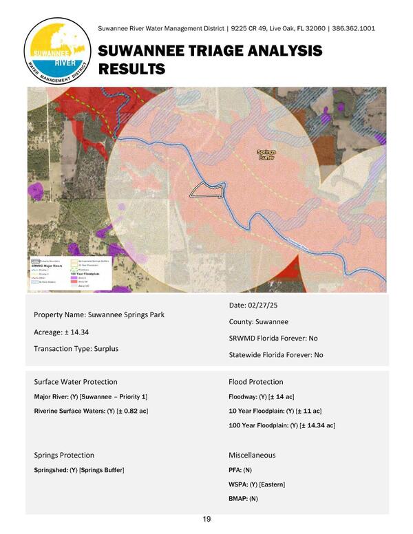 [Suwannee Springs Park, SUWANNEE TRIAGE ANALYSIS]