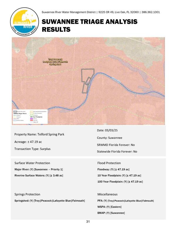 [Telford Spring Park, SUWANNEE TRIAGE ANALYSIS]