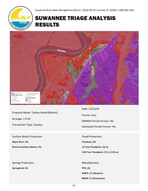[Turkey Island (Barton) SUWANNEE TRIAGE ANALYSIS]