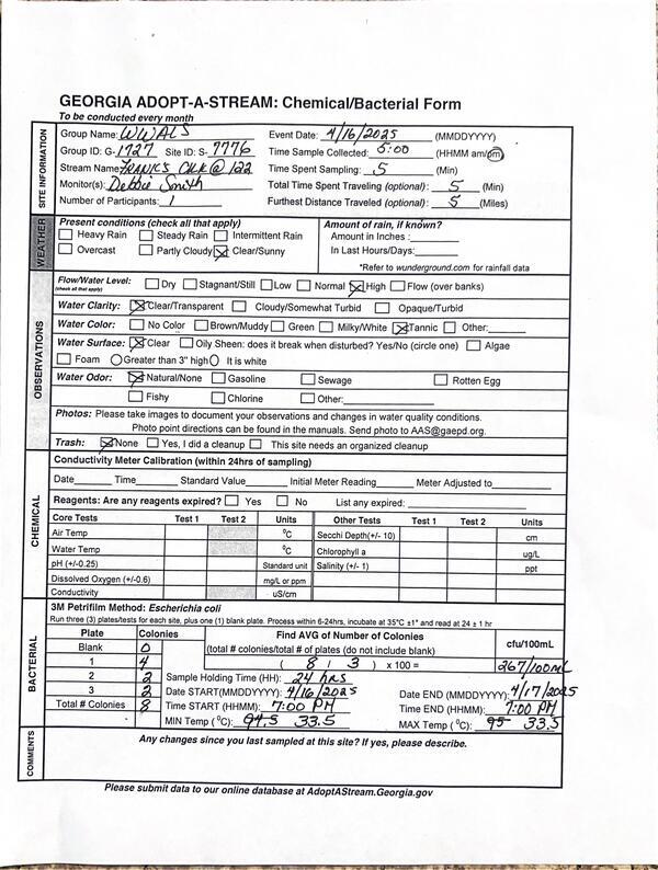 [Franks Creek @ GA 122 Form, Franks Creek @ GA 122 2025-04-16]