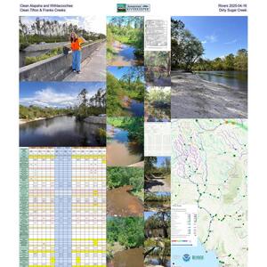 [Clean Alapaha and Withlacoochee Rivers 2025-04-16, Clean Tifton & Franks Creeks, Dirty Sugar Creek]
