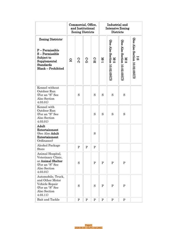 Page 6, 2026-06-30 --GLPC via LAKE