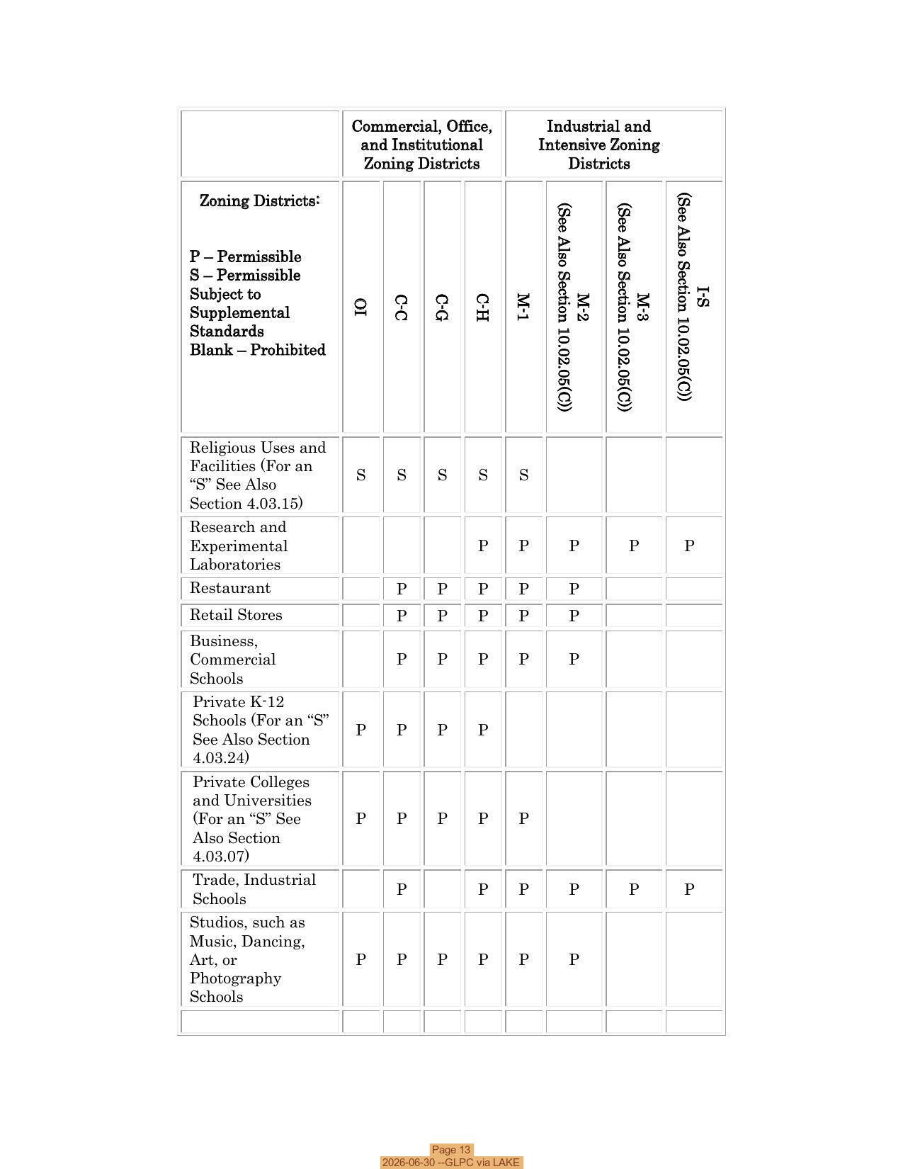 Page 13, 2026-06-30 --GLPC via LAKE