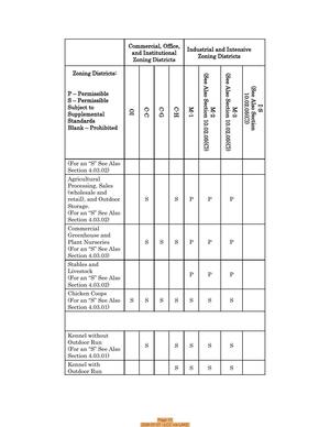[Page 13 2026-07-07 --LCC via LAKE]