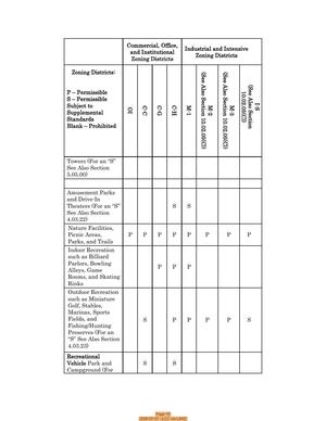 [Page 19 2026-07-07 --LCC via LAKE]
