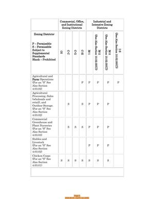 [Page 5, 2026-06-30 --GLPC via LAKE]