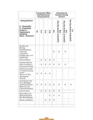 [Page 9, 2026-06-30 --GLPC via LAKE]
