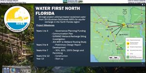 [PFAS in sewage effluent used to restore wetlands, Maybe into Nutrien Phosphate Mine wetlands on Swift Creek]