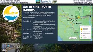 [PFAS in sewage effluent used to restore wetlands, Maybe into Nutrien Phosphate Mine wetlands on Swift Creek]