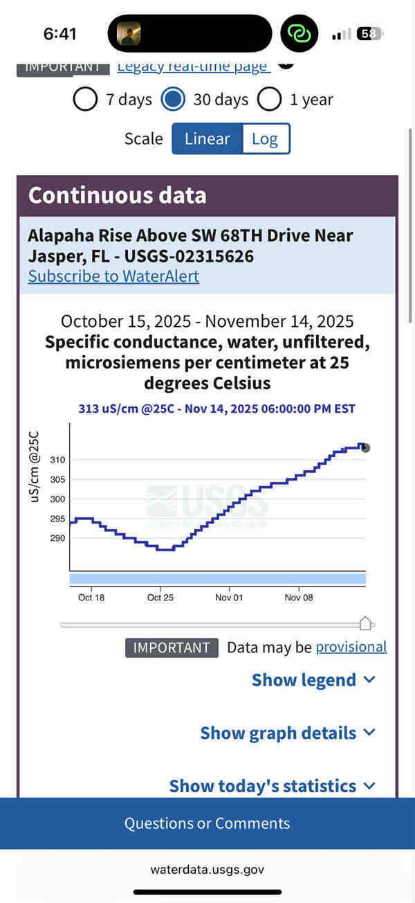 Specific skyrocket to 314, 2025-11-15 --Byron Herder