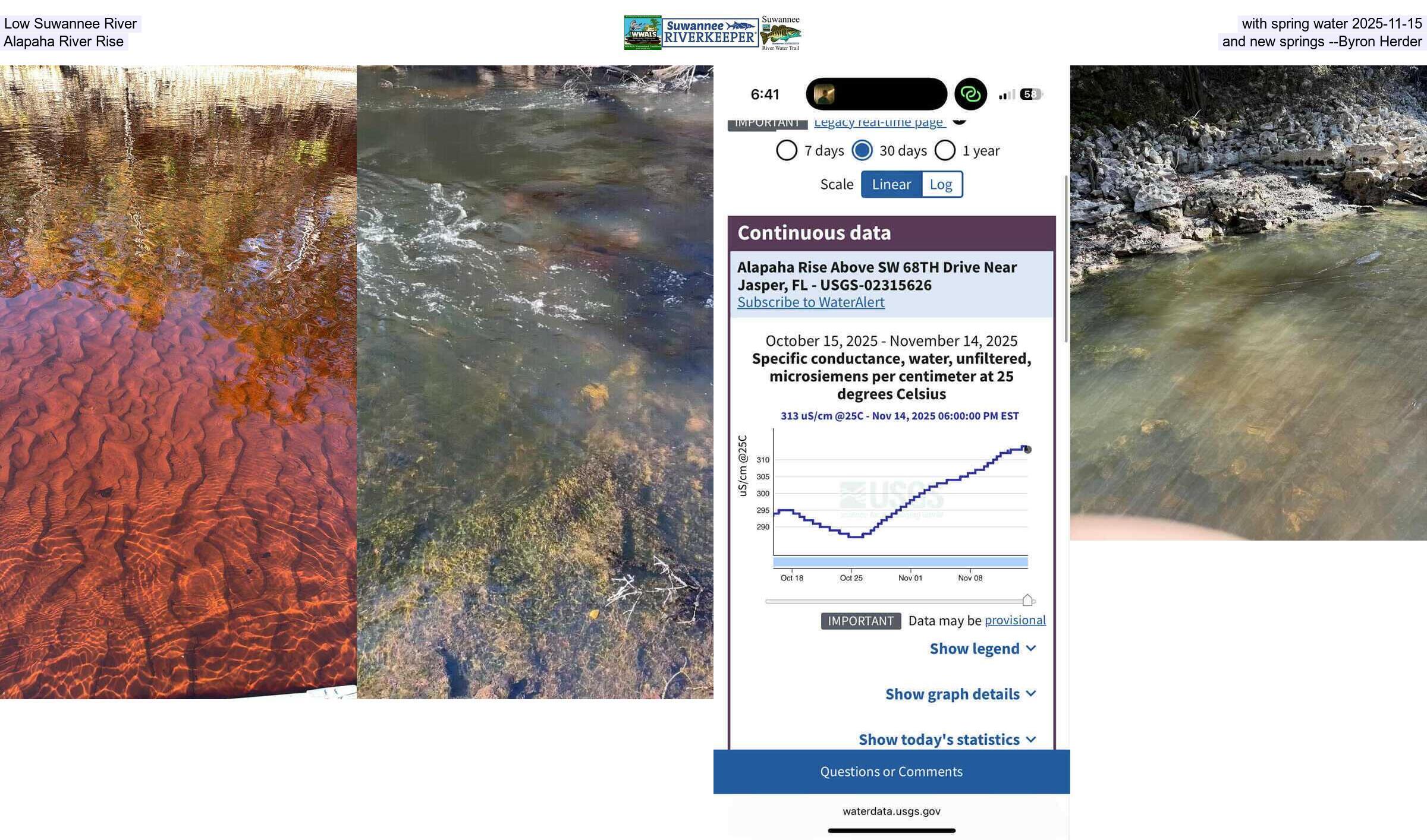 [Low Suwannee River with spring water 2025-11-15, Alapaha River Rise and new springs --Byron Herder]