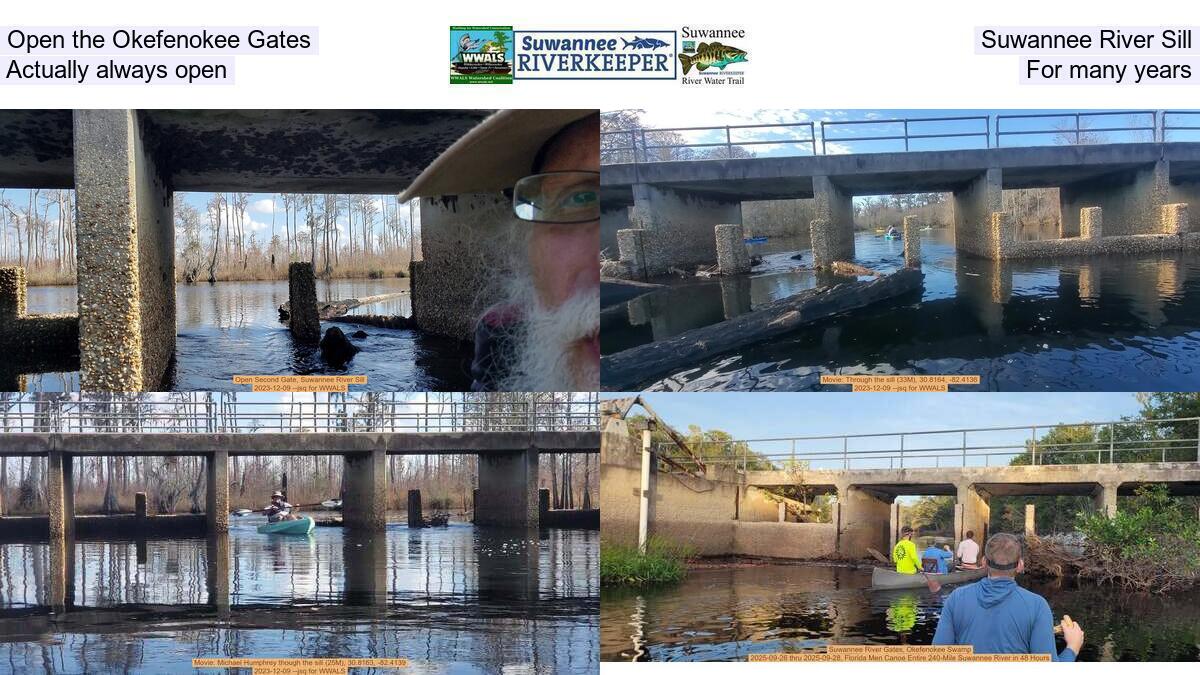 Open the Okefenokee Gates, Suwannee River Sill, Actually always open, For many years