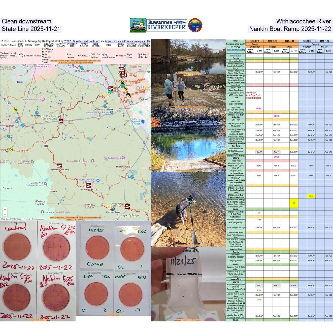 Clean downstream Withlacoochee River, State Line 2025-11-21, Nankin Boat Ramp 2025-11-22