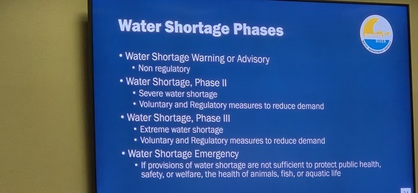 Water Shortage Phases, 2025-12-09 @ SRWMD Board --jsq for WWALS