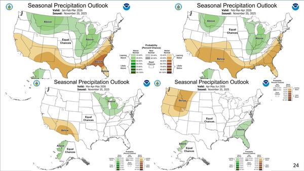 [Seasonal Precipitation Outlook, 2025-12-09 --Amy Brown @ SRWMD]
