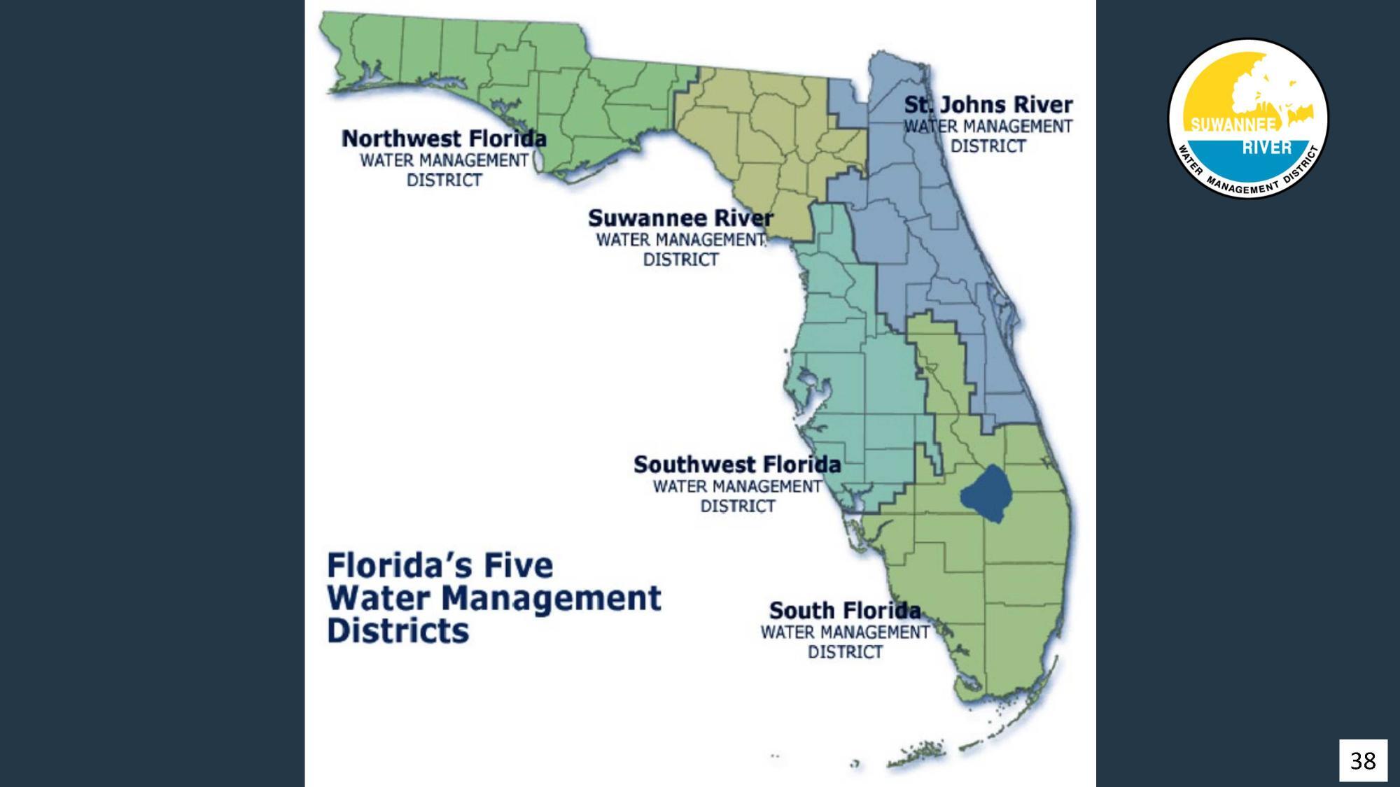 Florida’s Five Water Management Districts, 2025-12-09 --Amy Brown @ SRWMD