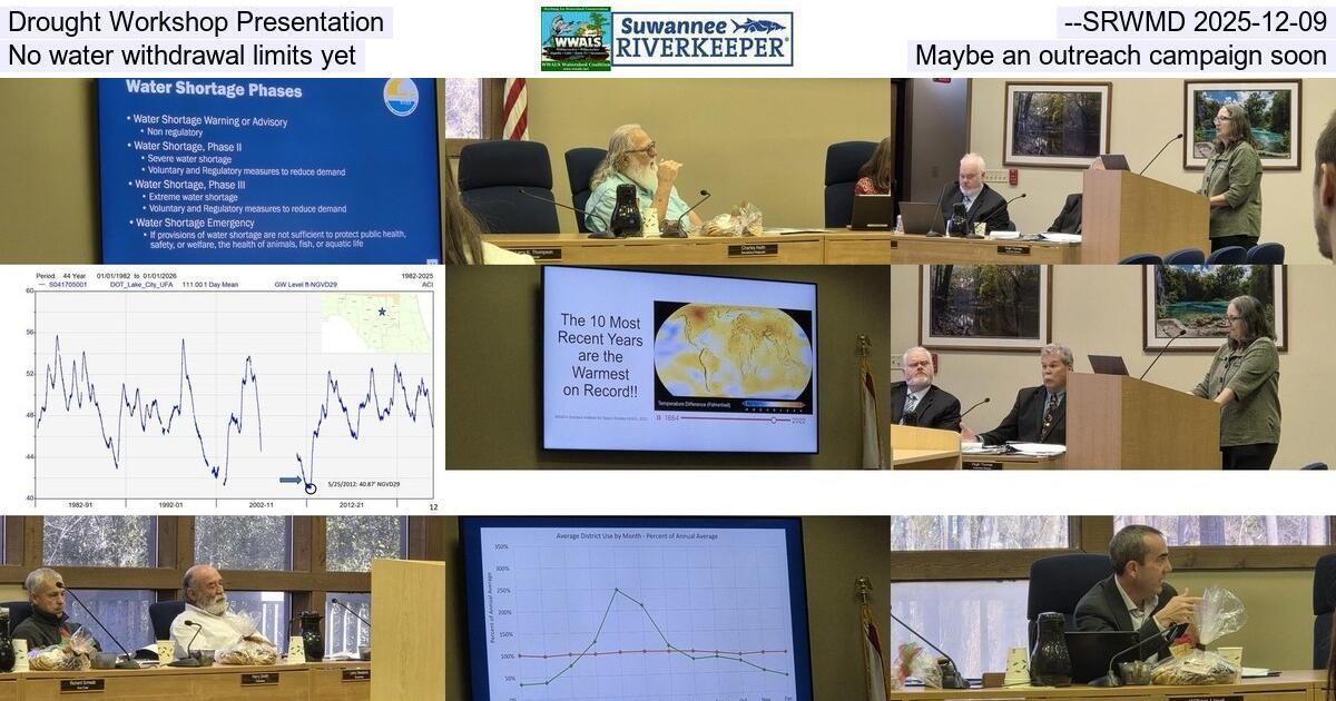 Drought Workshop Presentation --SRWMD 2025-12-09, No water withdrawal limits yet, Maybe an outreach campaign soon