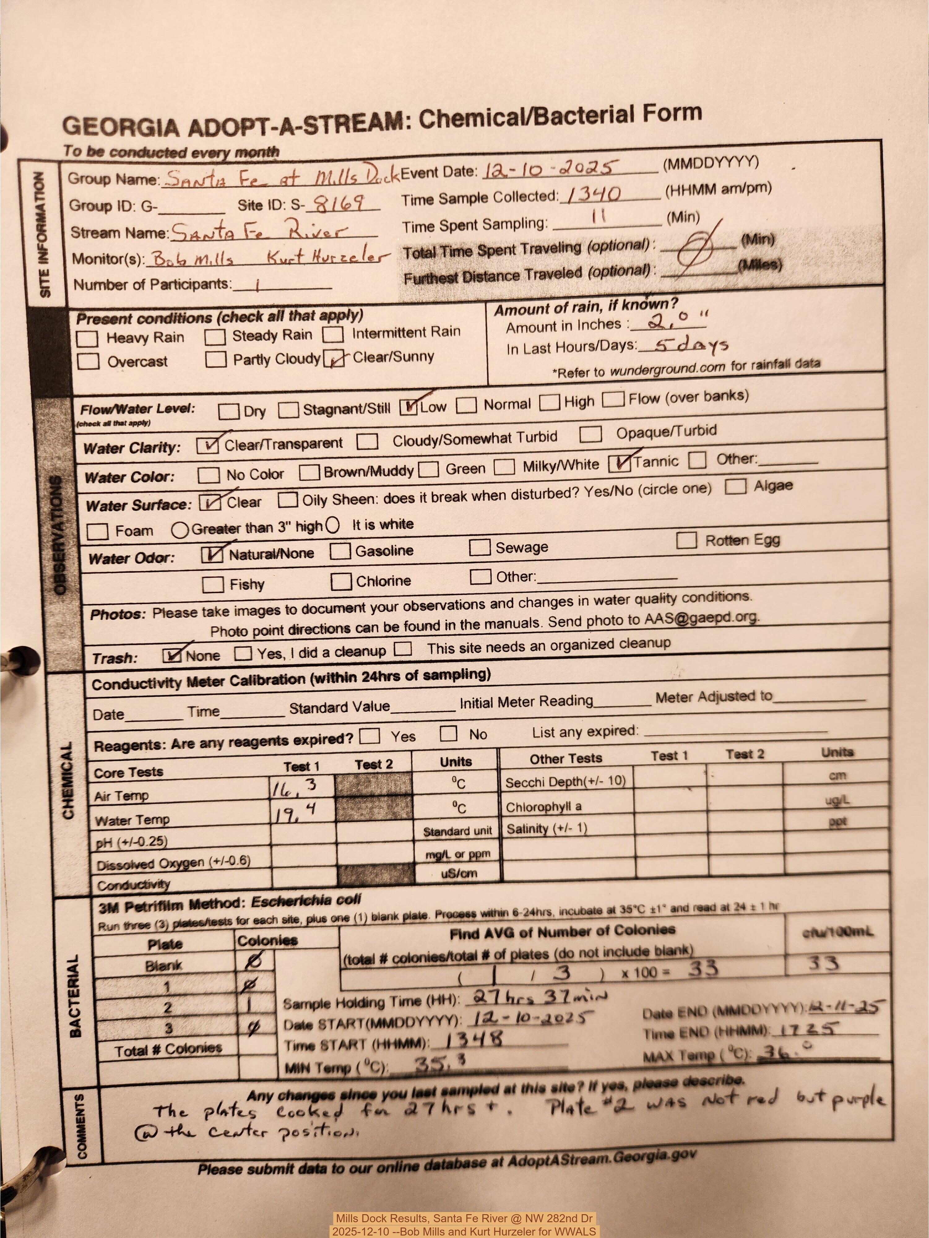 Mills Dock Results, Santa Fe River @ NW 282nd Dr 2025-12-10 --Bob Mills and Kurt Hurzeler for WWALS