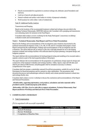 [Task 6 – Technical Memoranda, Final Report and Power Point Presentations, 2025-07-28 --SJRWMD RFQ 41325]