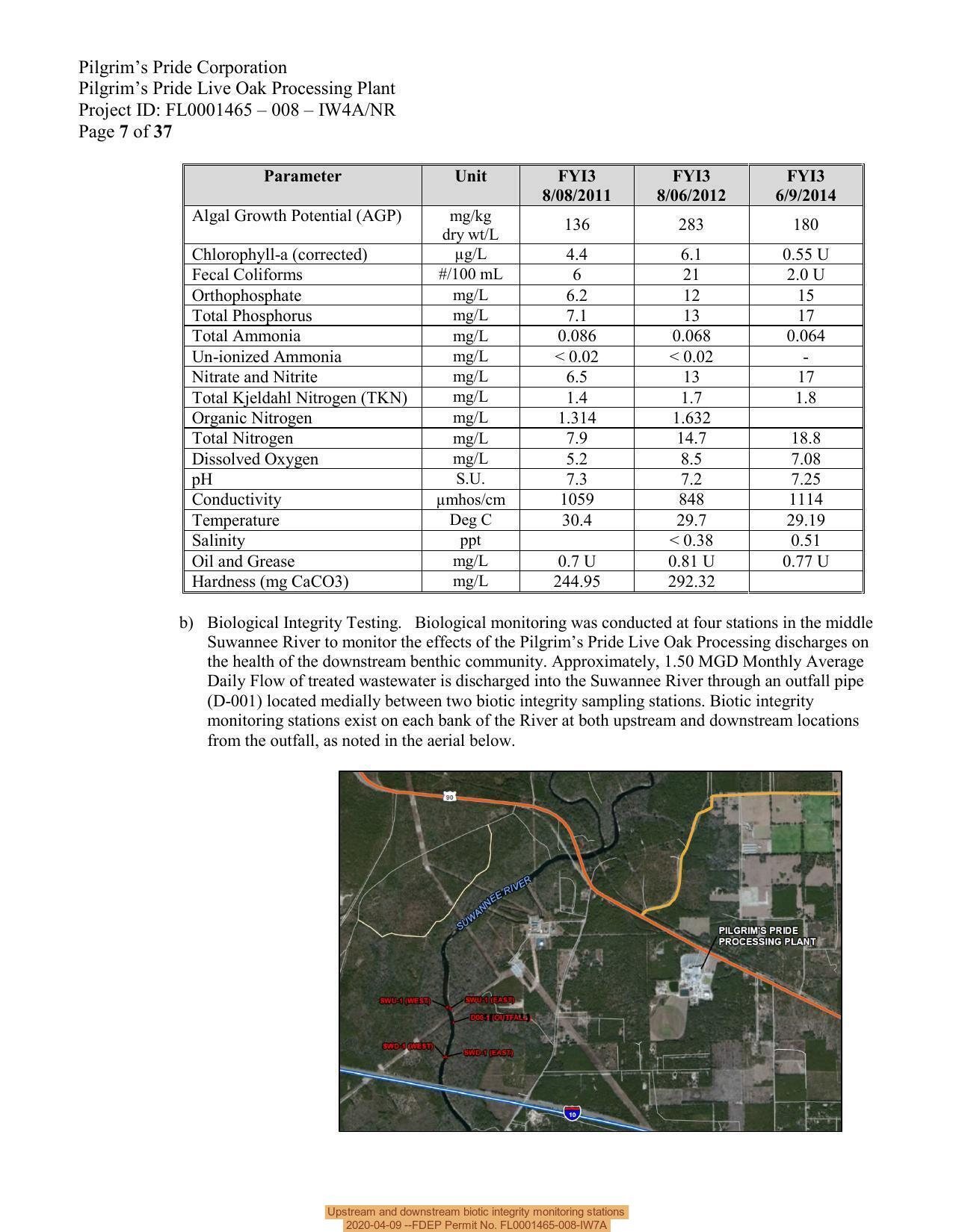 Upstream and downstream biotic integrity monitoring stations, 2020-04-09 --FDEP Permit No. FL0001465-008-IW7A