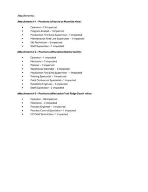 [Positions Affected]