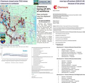 [Chemours closed some TiO2 mines, now lays off workers 2026-01-06, outsources to contractor, because of low prices]