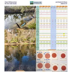 [Clean Withlacoochee and Santa Fe Rivers; No new creek results, 2026-01-07]