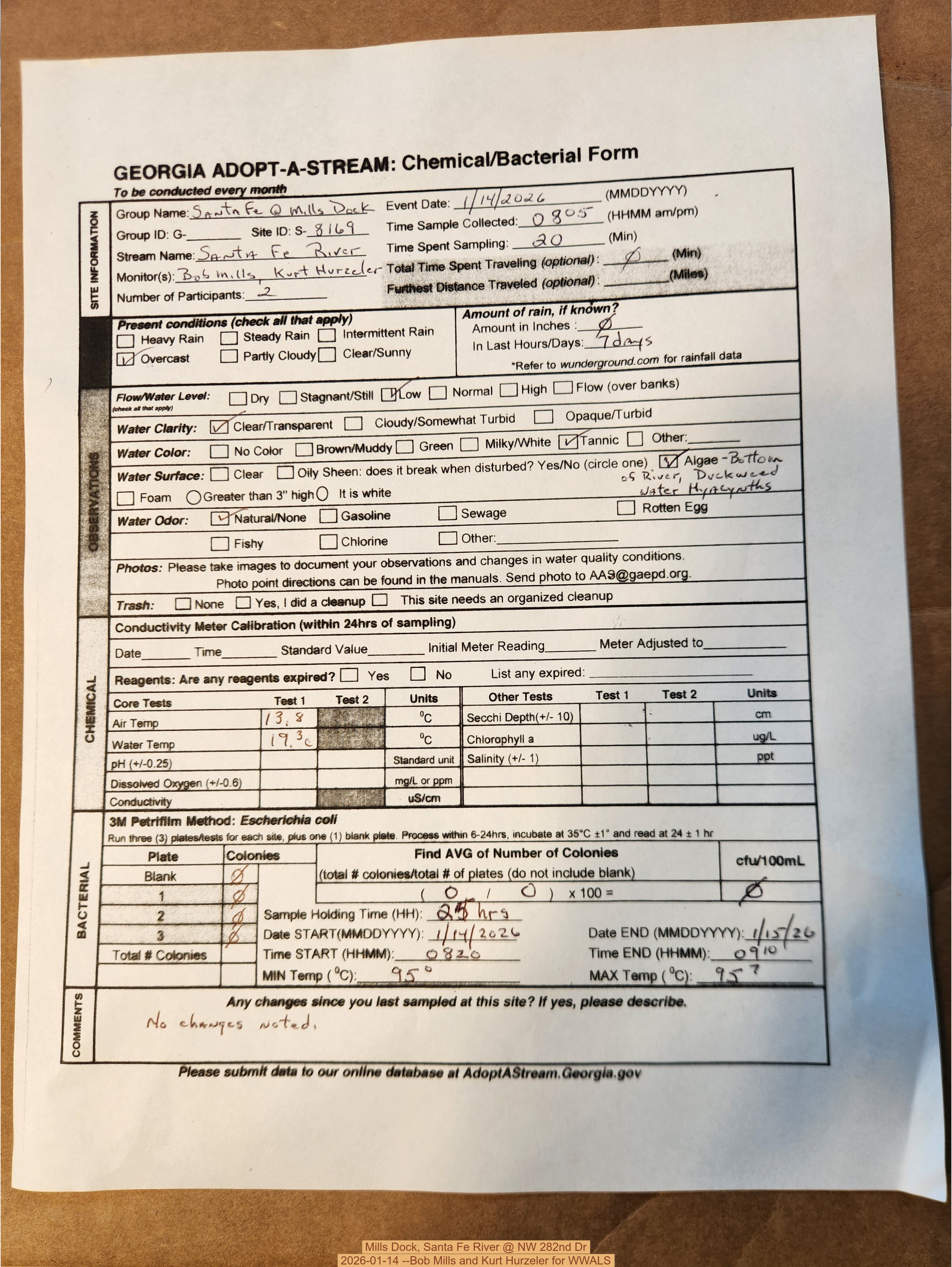Form, Mills Dock, Santa Fe River @ NW 282nd Dr 2026-01-14 --Bob Mills and Kurt Hurzeler for WWALS