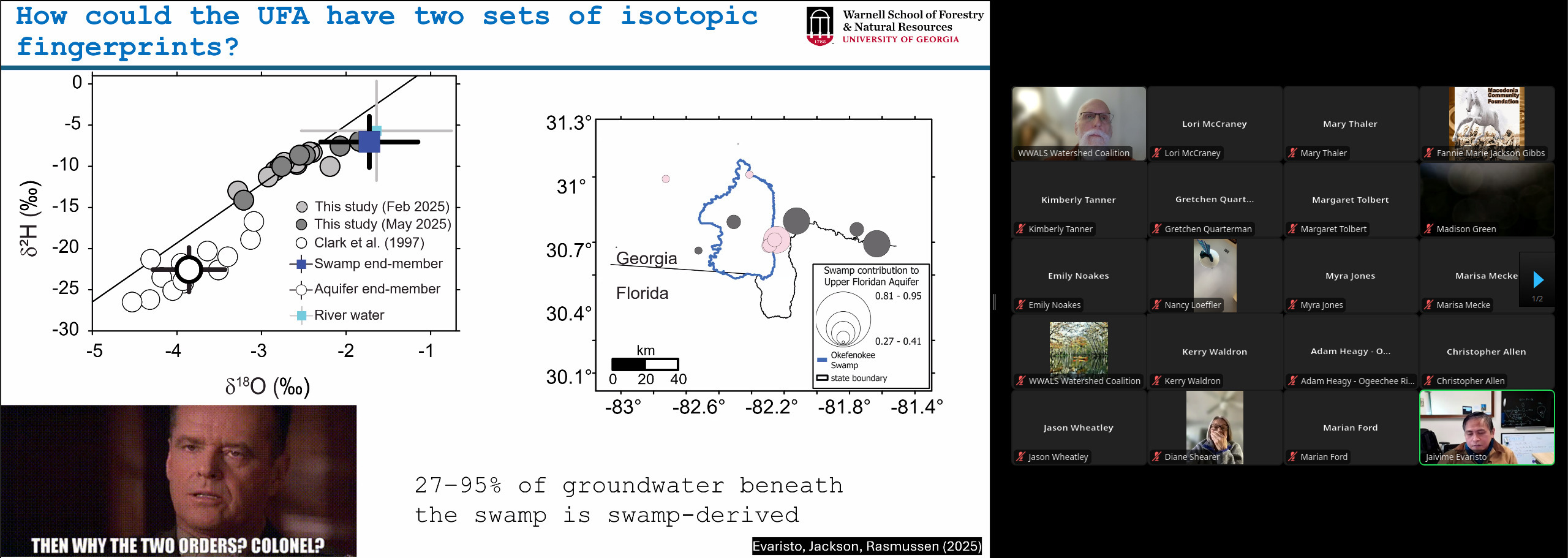 Colonel has no answer 2026-01-15 --jsq for WWALS