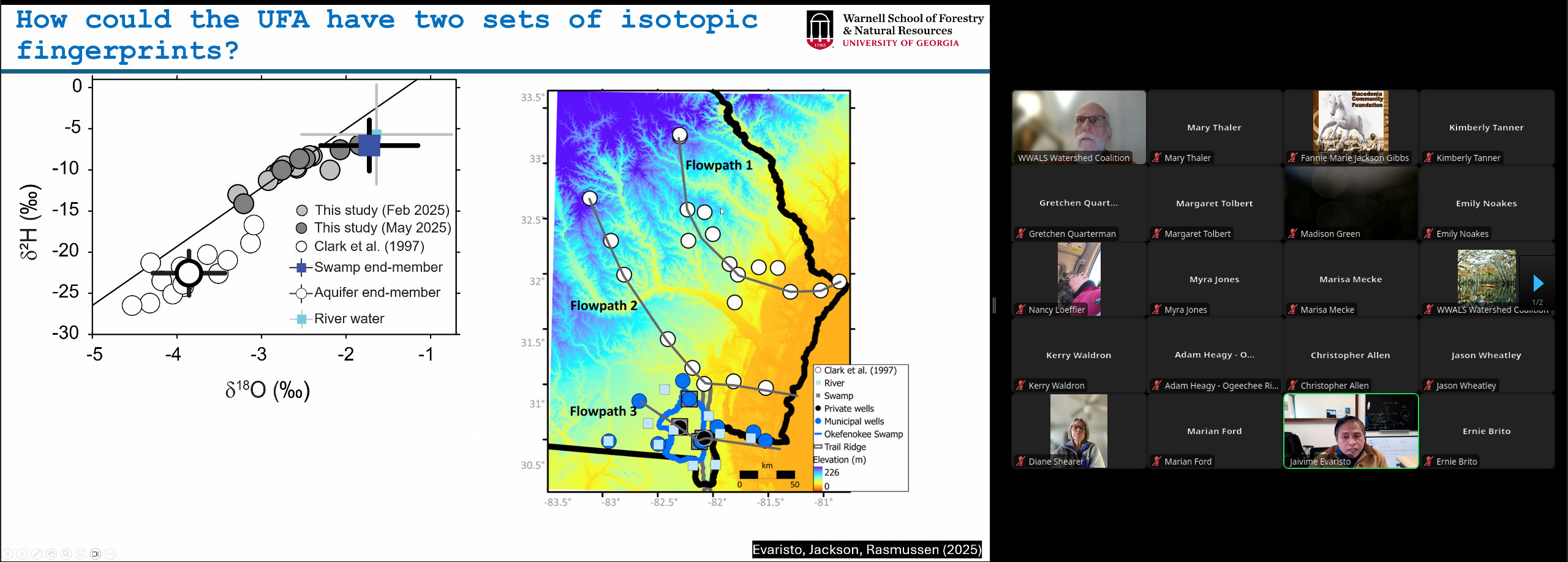 How could the UFA have two sets of isotopic fingerprints? 2026-01-15 --jsq for WWALS