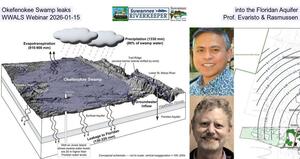 [Okefenokee Swamp leaks into the Floridan Aquifer, WWALS Webinar 2026-01-15, Prof. Evaristo & Rasmussen]