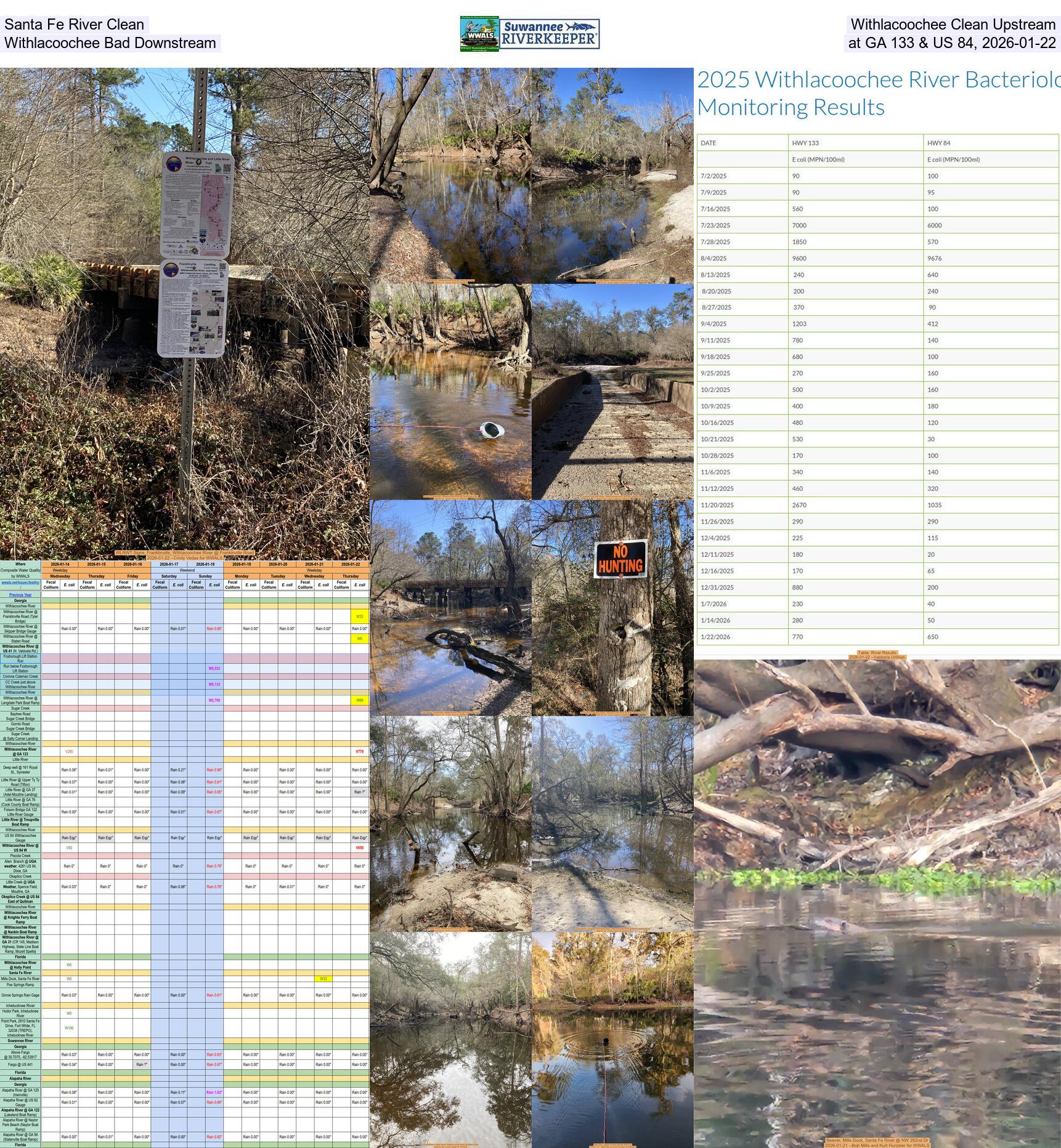 [Santa Fe River Clean, Withlacoochee Clean Upstream, Withlacoochee Bad Downstream at GA 133 & US 84, 2026-01-22]