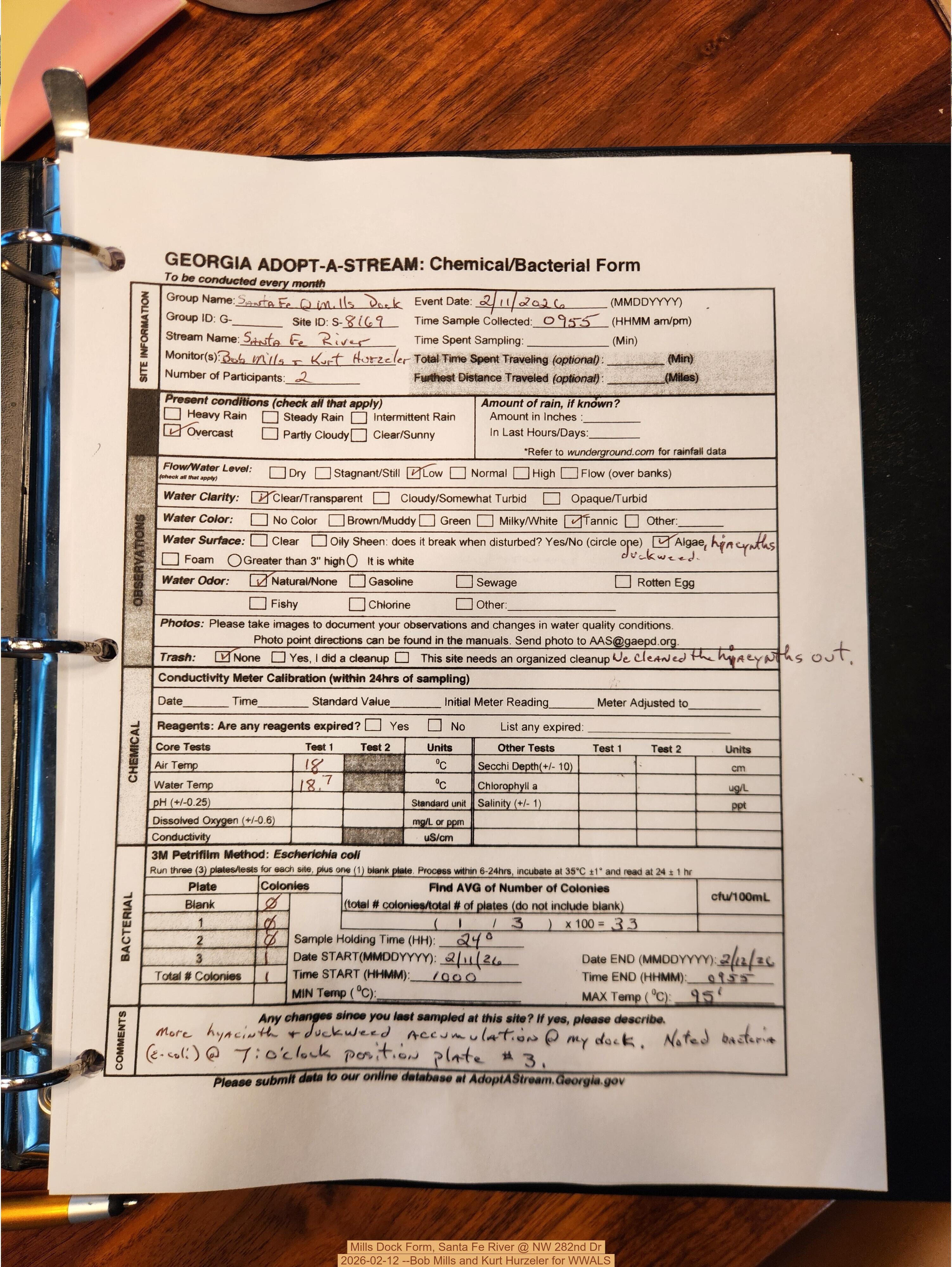 Mills Dock Form, Santa Fe River @ NW 282nd Dr 2026-02-12 --Bob Mills and Kurt Hurzeler for WWALS