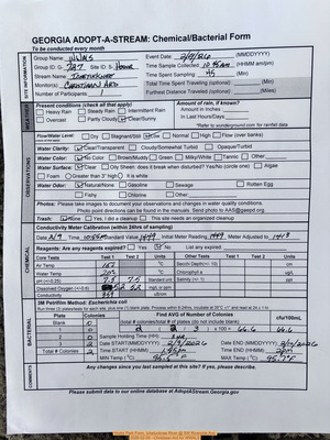 [Hodor Park Form, Ichetucknee River @ SW Riverside Ave. 2026-02-09 --Christiaan Ard for WWALS]