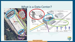 [What is a Data Center?, 2026-02-17 --Amy Sharma, Science for Georgia]