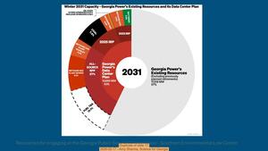 [Duplicate of slide 17, 2026-02-17 --Amy Sharma, Science for Georgia]